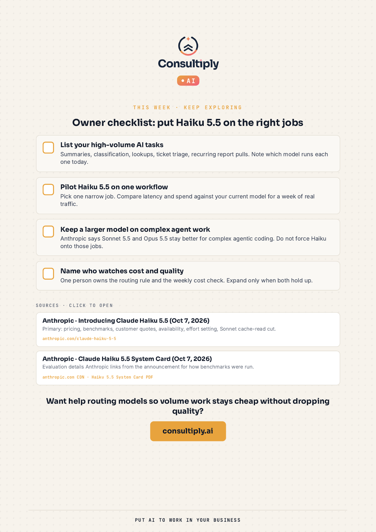 Four-step owner checklist: list high-volume tasks, pilot Haiku on one workflow, keep larger models on complex work, and name who watches cost and quality.