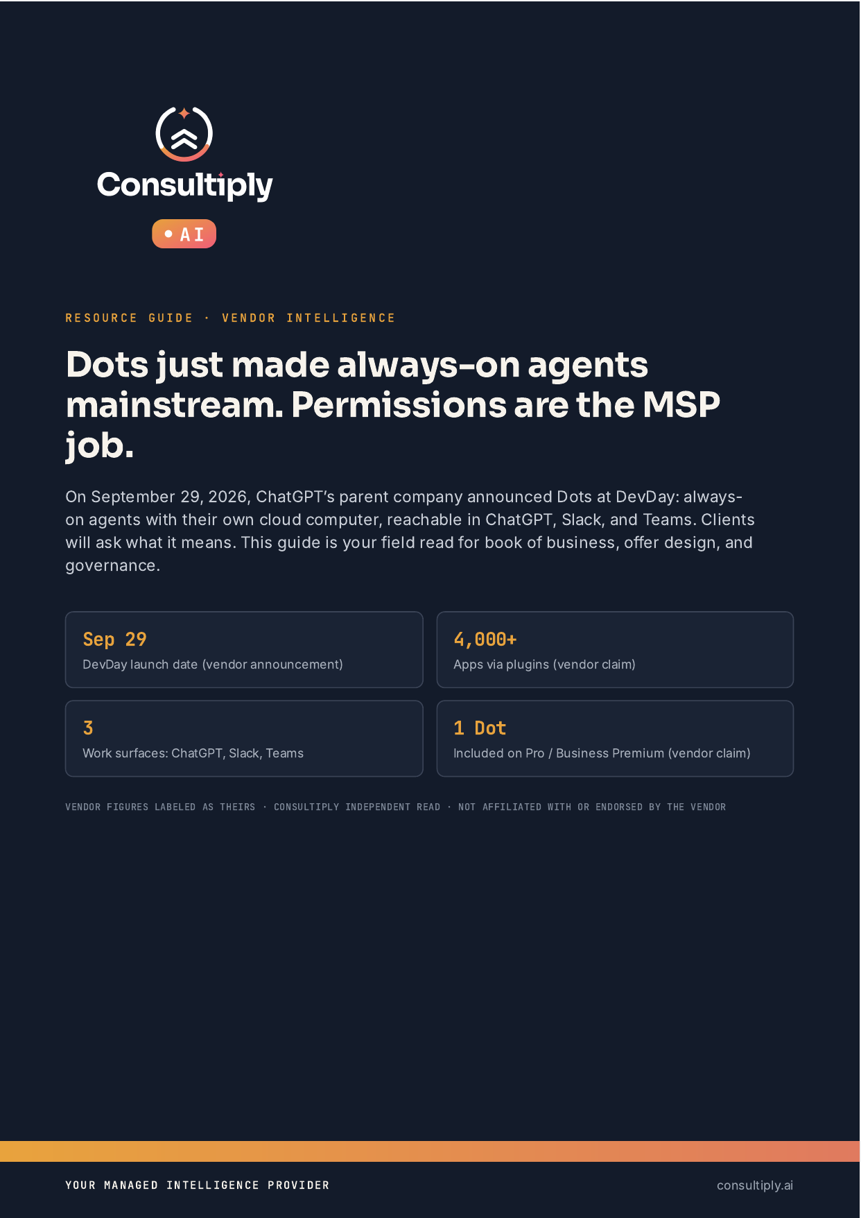 Dark-ink Consultiply resource guide cover titled Dots just made always-on agents mainstream, with amber resource-guide eyebrow and four at-a-glance fact cards for launch date, app count, work surfaces, and included Dot.