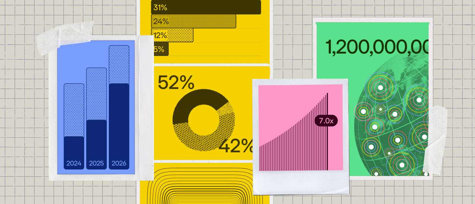 Collage of illustrated charts on graph paper: a bar chart for 2024 to 2026, a donut chart labeled 52% and 42%, a rising bar chart marked 7.0x, and a globe with the number 1,200,000,000.